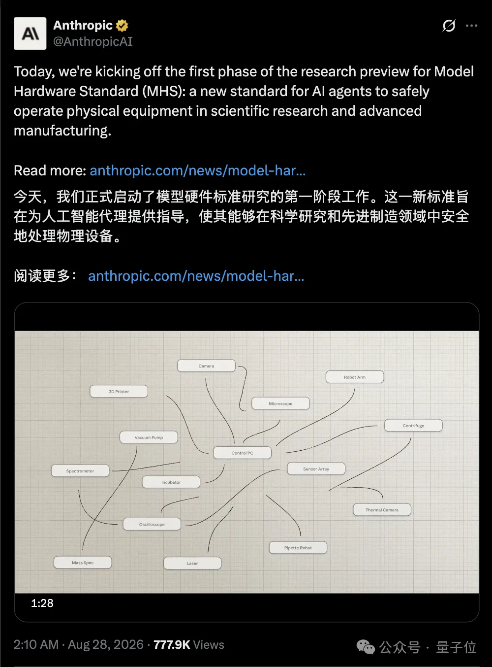 Anthropic发布MHS硬件标准，Claude可调用机械臂等物理设备